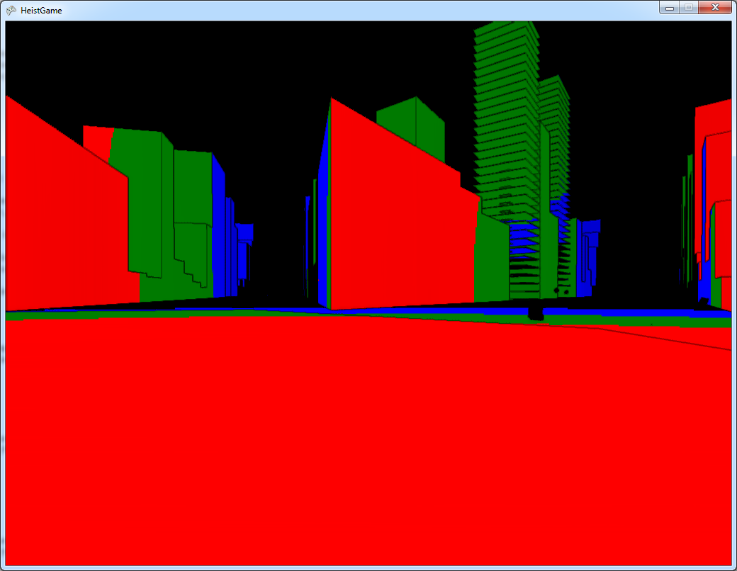 Mip Map Visualisation